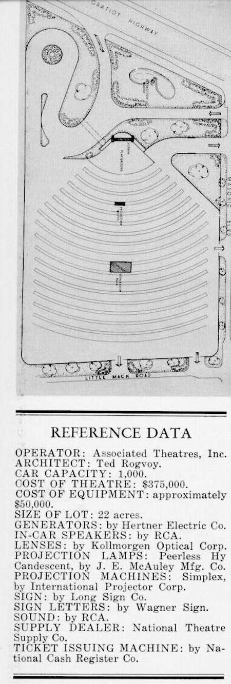 Gratiot Drive-In Theatre - Reference Data 1950S Theatre Catalog (newer photo)